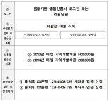 충남도"지역개발채권,온라인으로 쉽게 환급받으세요"