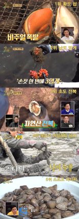 '안다행', '공복 시청 금지령' 부른 '내손내잡' BEST 5