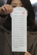 전북선관위, 대선 투표소 611곳 확정