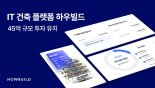 건축 IT 플랫폼 ‘하우빌드’ 추가 투자 유치… 누적 투자액 205억 원