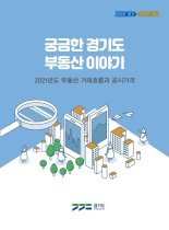 경기도, 전국 최초 '부동산 공시가격 현실화율' 백서 발간