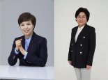 진중권·박영선·이혜훈·박주민·김은혜, SBS ‘대선라운지’서 매운맛 토크