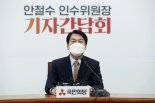 安 "인수위 운영원칙, 겸손소통책임"..추경호·이태규·최종학 인선