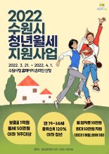 수원시, 1인 가구 미혼 청년 '월세 지원'