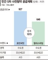 오산세교2지구서 5차 민간 사전청약 나온다