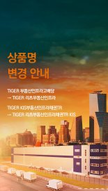 미래에셋운용, '리츠부동산인프라 ETF' 2종 명칭 변경