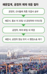 해운업계 "과징금 제재, 행정소송" vs 공정위 "의결서 송부 연기"