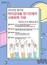 경기도, 학자금대출 장기연체자 '신용회복 지원'
