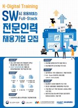 대덕이노폴리스벤처협회, ‘K-디지털 트레이닝-벤처 스타트업 아카데미’ 운영기관으로 선정