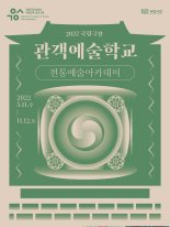 국립극장 '관객예술학교-전통예술아카데미' 수강생 모집