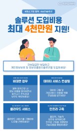 지란지교데이터, 바우처 사업으로 中企 개인정보보호 역량 강화 지원 나서