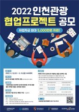 인천관광 협업프로젝트 공모…최대 5천만원 지원