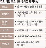 일상회복 나서는 기업들… 글로벌 경쟁력 회복도 속도낸다 [엔데믹 경제 훈풍]