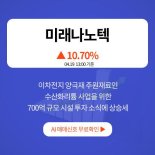 4월 19일 오후장 급등주 PICK5 - 이지바이오, 큐라클, 대한제당...