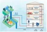 서울시, 삼성서울병원·무역센터에 수열에너지 도입
