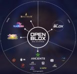 OpenBlox, 상호 운영 가능한 글로벌 게이밍 프랜차이즈 생태계 구축을 위해 Seed 및  Private 라운드 투자 종료