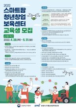 농식품부, 스마트팜 청년 인재 모집…교육비 전액 지원