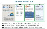 5월말까지 6만4000명 양도세 확정신고 해야