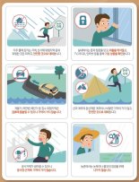 농식품부, 장마·태풍 등 여름재해 예방 총력…24시간 관리·취약지 점검
