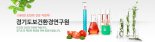 '과일 껍질 세척 후 섭취', 경기도보건환경연구원 권장