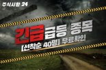 “제2의 TYM” 300% 폭발임박!