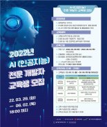 광주광역시, 인공지능 전문인력 양성과정 교육생 모집