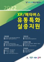 경기도, 가상인테리어 등 확장현실·메타버스 도입 '1억원 지원'