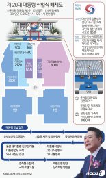 "한반도 안보상황 엄중" 거수경례한 尹대통령 용산벙커서 임기 시작했다