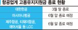 항공사, 휴직 승무원 복귀 검토… ‘고용지원금 중단’ 변수로