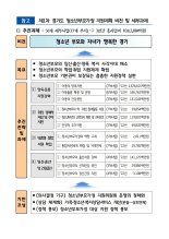 경기도, 청소년부모 가정에 매월 20만원 '아동 양육비 지원'