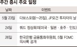 반등 기대·인플레 우려 공존... 금통위·FOMC회의록에 촉각 [주간 증시 전망]