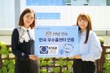 은행·보험사, '한국산업의 서비스품질지수(KSQI)' 우수 콜센터 선정