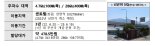 SK네트웍스서비스 이음5G 3호 사업자 선정..."디지털트윈에 활용"