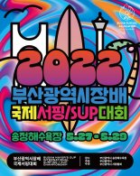 2022 부산시장배 국제서핑대회 28일 송정서 개막