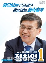 정하영 “김은혜 김포시민 우롱말라”…5호선연장