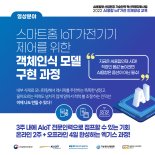 글로벌소프트웨어캠퍼스㈜, AI융합형 IoT가전 교육 참여 '중소•중견 기업 재직자 250명 인재 양성 추진'