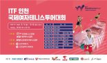 ITF 인천국제여자테니스투어대회 5일 개막