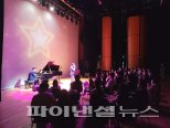 김포아트홀 7월 브런치콘서트 시민기대 쑥쑥, 왜?