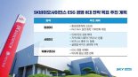 ESG 공들이는 SK바사, 첫번째  ESG 경영보고서 발간