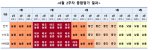 질병청 "6월 2째주 주간위험도, 3주 연속 전국 '낮음'"