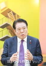 안양시-대림대-연성대 컨소시엄 국비 40.5억 확보