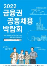 금융권 공동 채용 박람회..3년만에 대면 개최