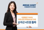 미래에셋 ‘TIGER 차이나전기차SOLACTIVE ETF’, 순자산 4조원 돌파