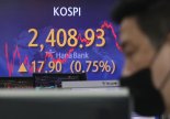 코스피, 기관 순매수에 3거래일 만에 반등…2400선 회복 [fn마감시황]