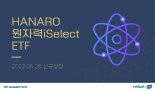 NH-Amundi운용, 'HANARO 원자력iSelect ETF' 28일 상장