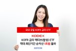 삼성운용, '금리 액티브 ETF' 역대 최단기간 순자산 1조원 돌파