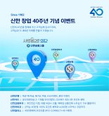 신한금융, 창업 40주년 전계열사 고객 이벤트