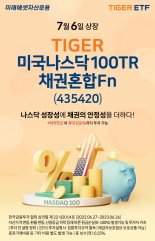 '미래에셋 TIGER 미국나스닥100TR채권혼합Fn ETF', 신규 상장 이벤트