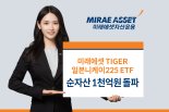 미래에셋운용 'TIGER 일본니케이225 ETF', 순자산 1000억 돌파