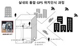 AI GPS가 건물내 몇층에 있는지 알려준다